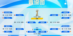 佛山DRG挂牌核心选手鹏鹏，俱乐部宣布进入重建期